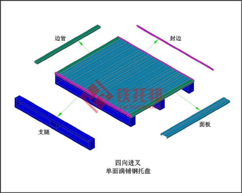 雙向進叉滿鋪鋼托盤