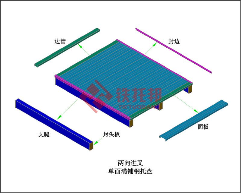 雙向進叉滿鋪鋼托盤