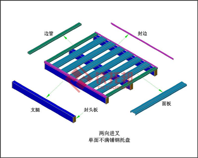 雙向進叉鏤空鋼托盤
